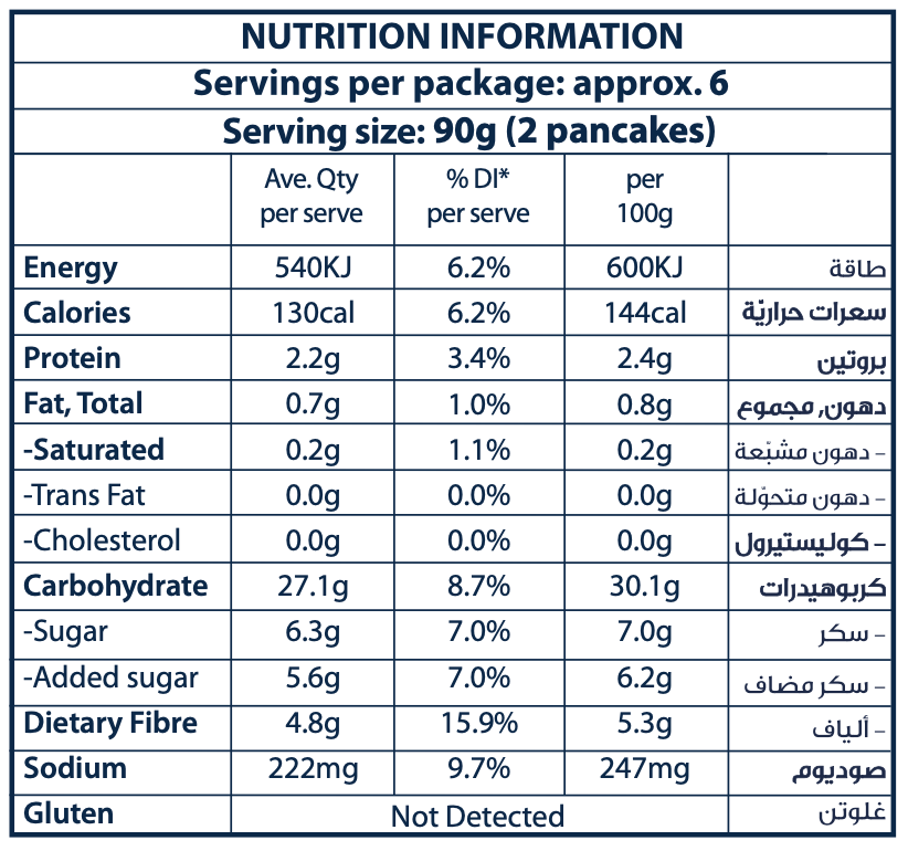  buckwheat pancake gluten free yesyoucan nutritional panel image product photo