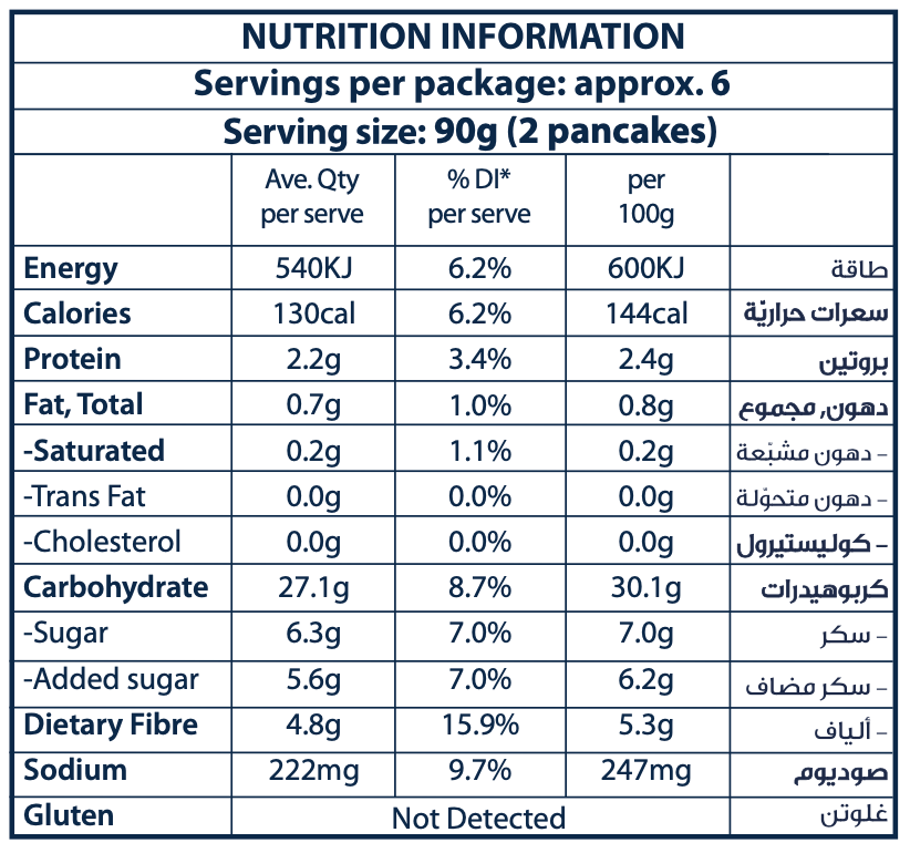 buckwheat pancake gluten free yesyoucan nutritional panel image product photo