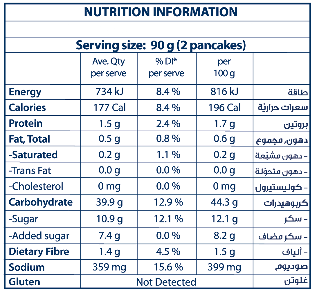 Buttermilk Pancake 5kg
