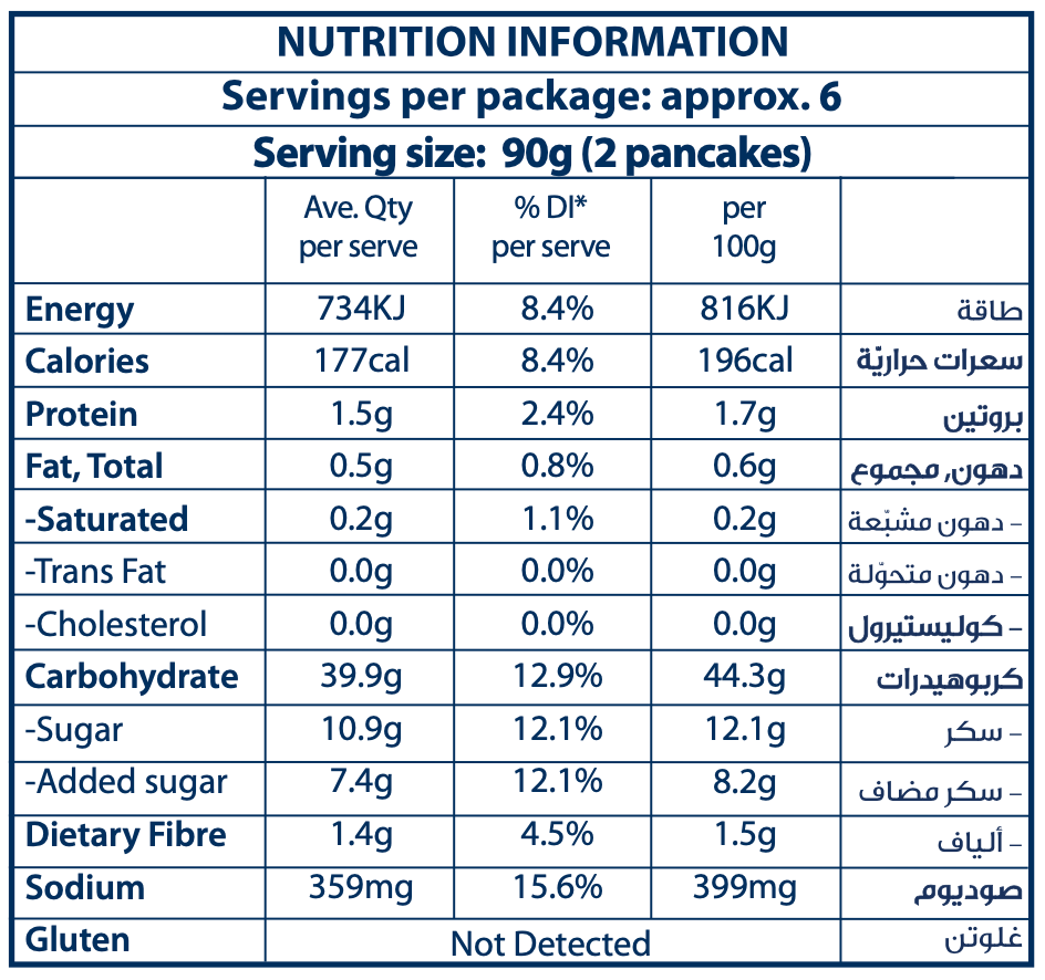  buttermilk pancake gluten free yesyoucan nutritional information panel product photo