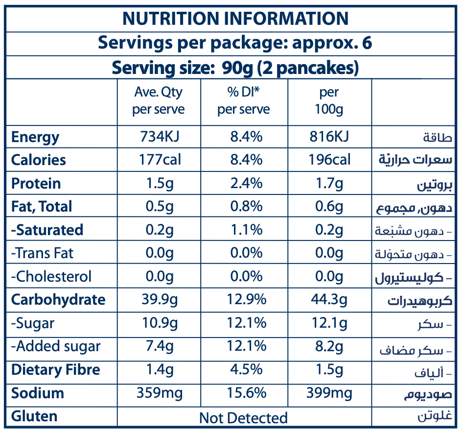 buttermilk pancake gluten free yesyoucan nutritional information panel product photo