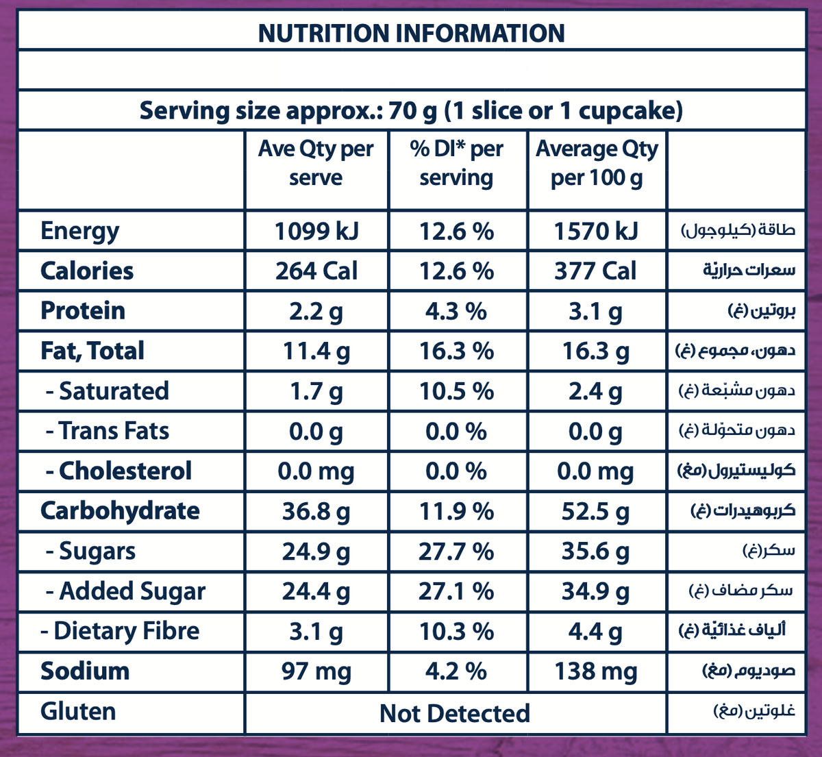 Chocolate Mud Cake Mix 5kg
