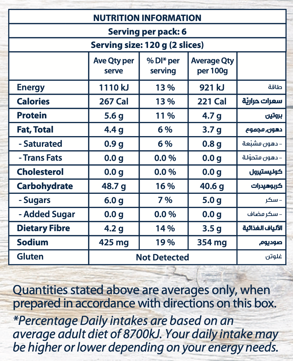 Multi Grain Bread Mix 5kg