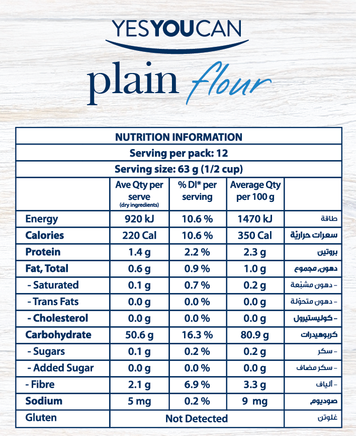 Plain Flour