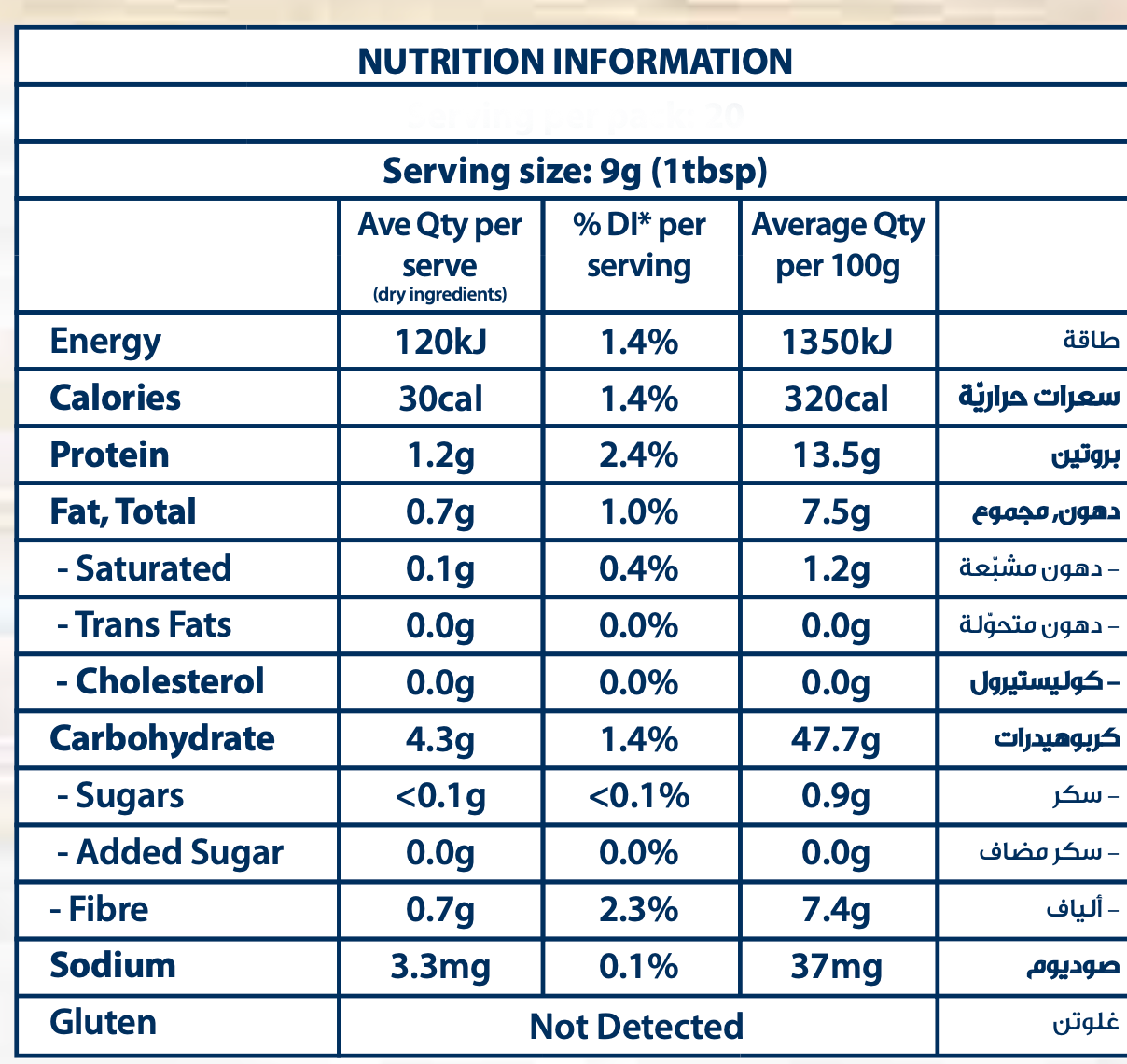 yesyoucan australia gluten free dairy free  fodmap friendly fibre protein vegan egg replacer white chia substitute binding agent cakes breads muffins