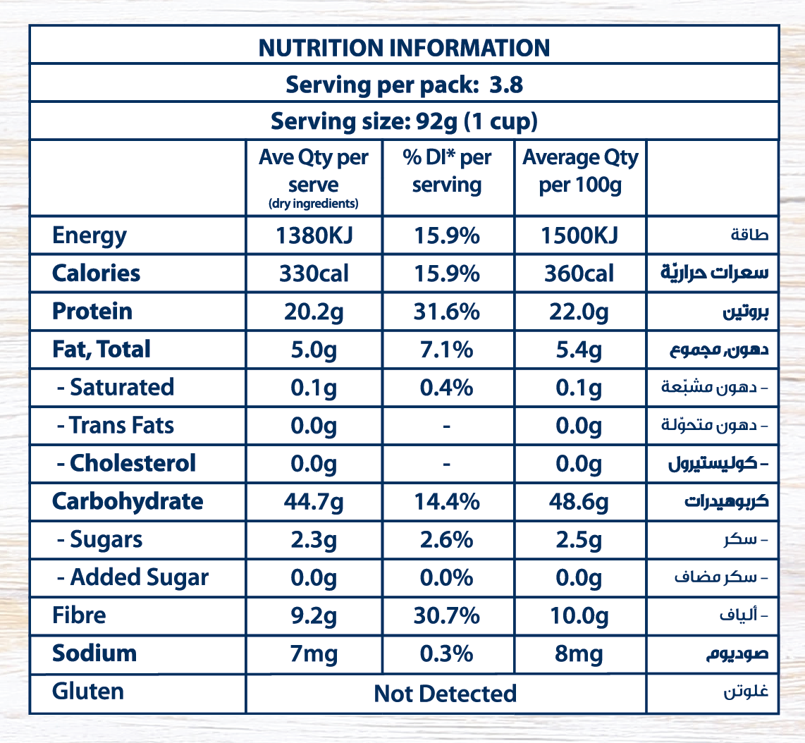 besan chickpea flour yesyoucan vegan gluten free fibre protein flatbread pancake nutrition information