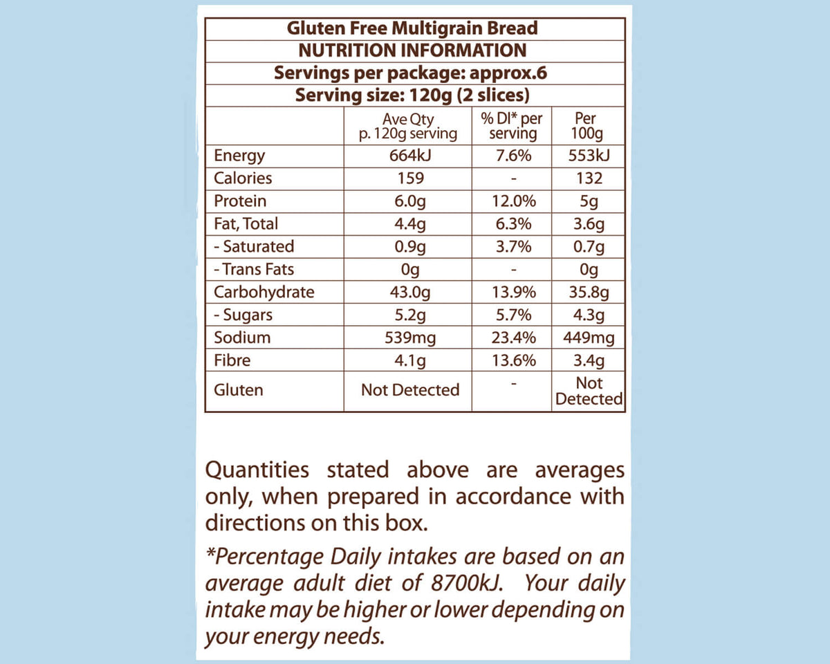 Multi Grain Bread Mix