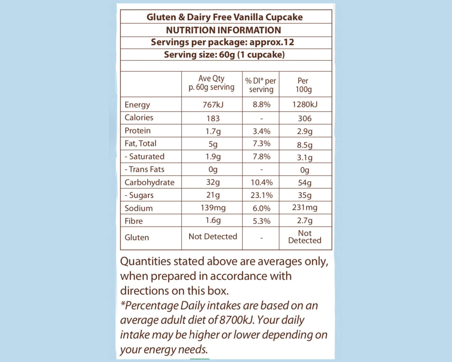 yesyoucan australia gluten free dairy free vanilla cupcake cake baking mix fodmap friendly fibre protein